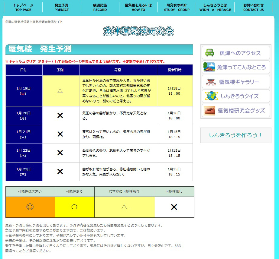 2025.01.19予測.jpg
