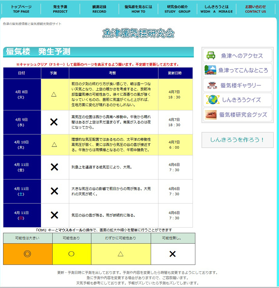 2025.04.08予測.jpg