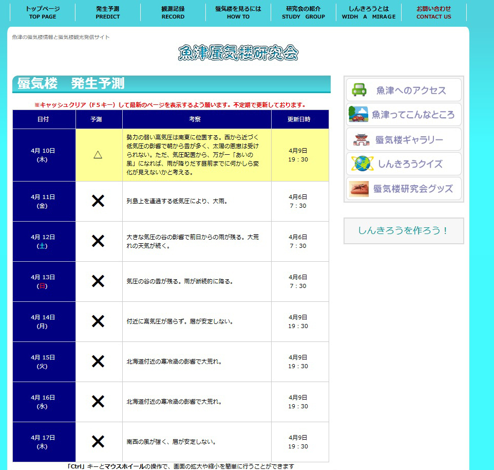 2025.04.10予測.jpg
