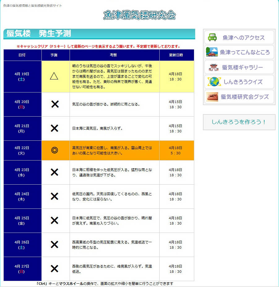 2025.04.19予測.jpg