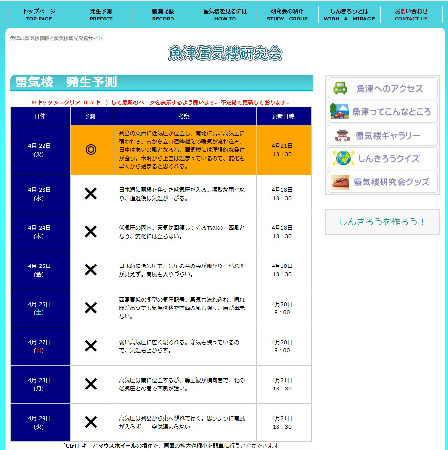 2025.04.22予測.jpg